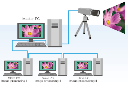 e_connection